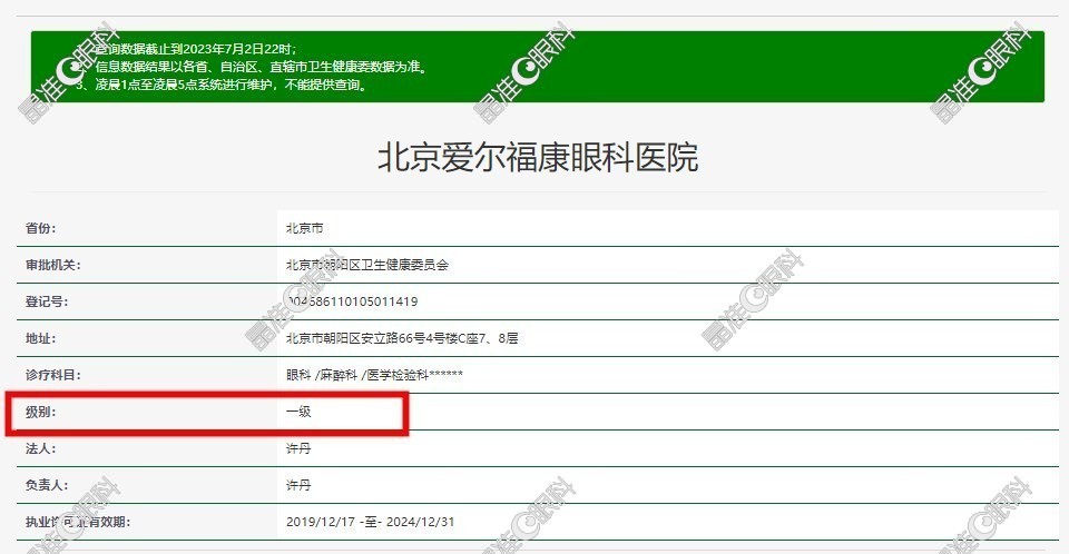 北京爱尔福康眼科医院资质