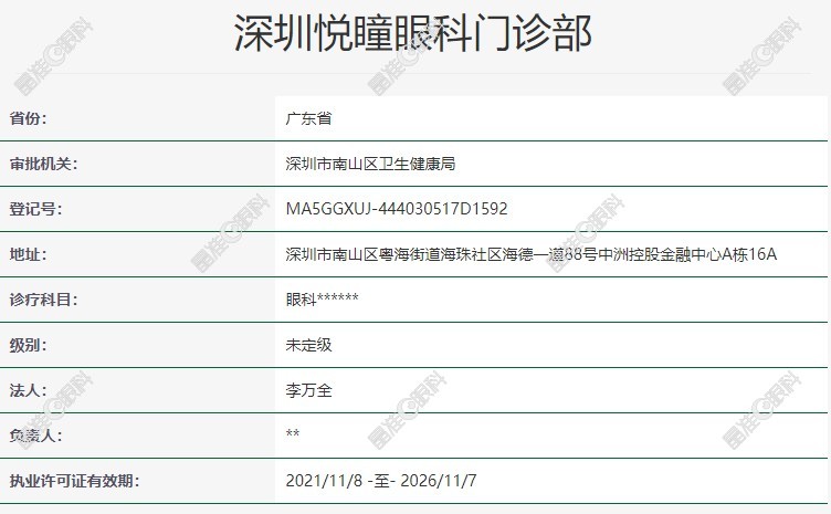 深圳悦瞳眼科是正规医院www.ji-zhun.com