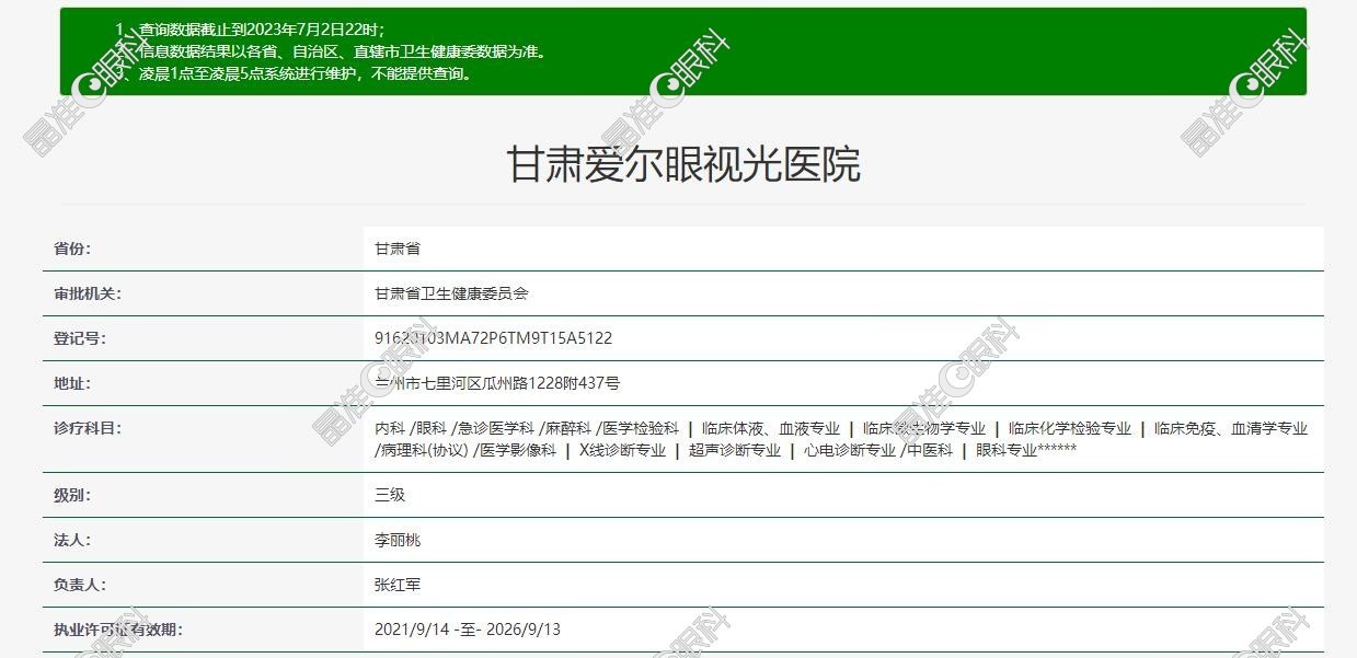 甘肃爱尔眼科医院资质信息