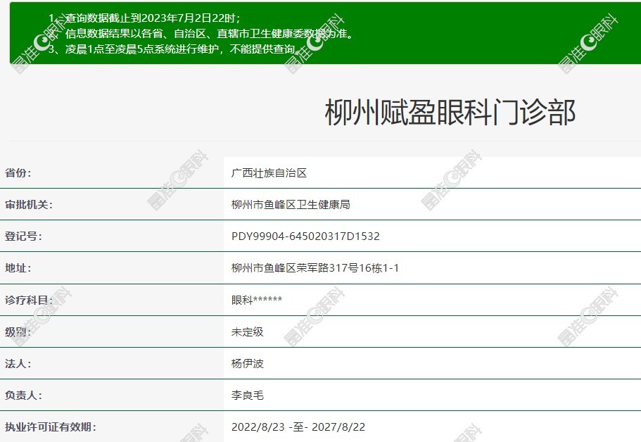 柳州赋盈眼科门诊部资质
