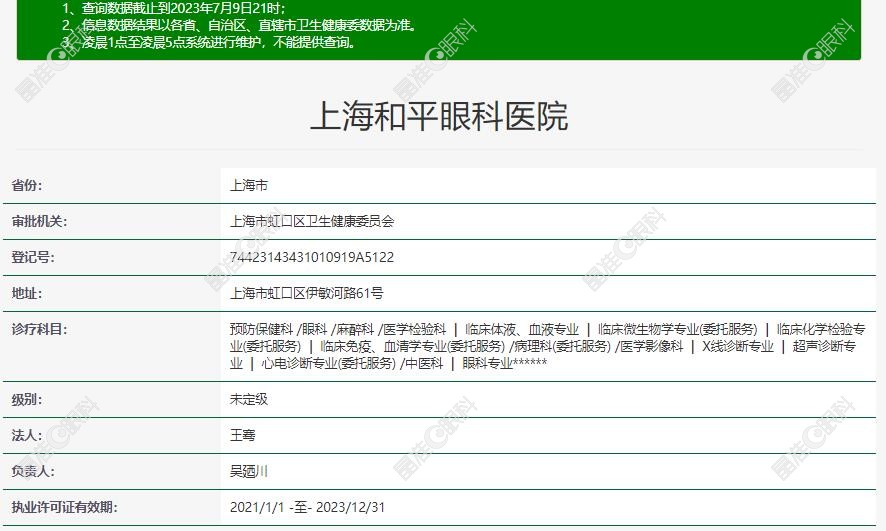 上海和平眼科医院正规有资质的登记信息