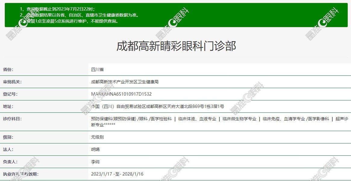 成都睛彩眼科是几级