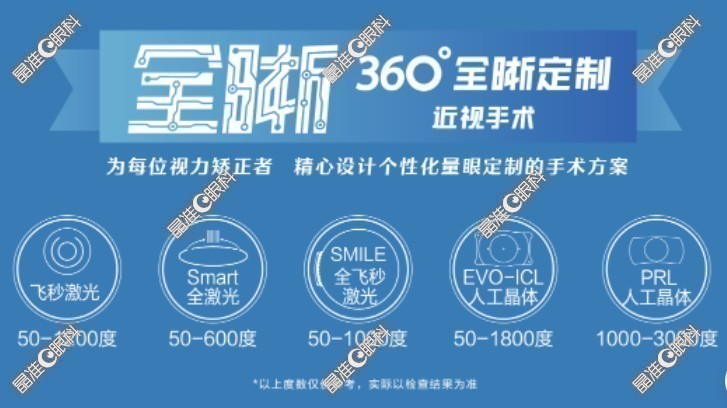 广州英华眼科近视手术方法
