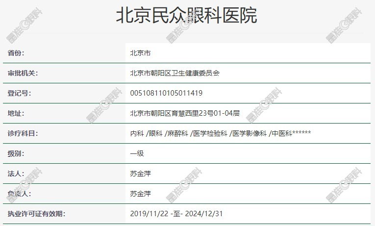 北京民众眼科医院资质