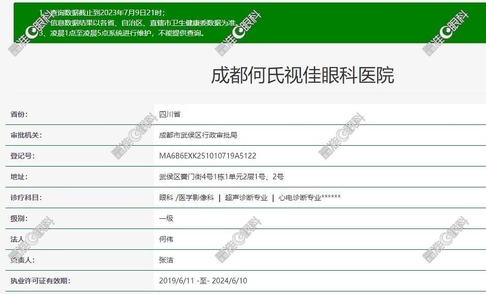 成都何氏眼科资质