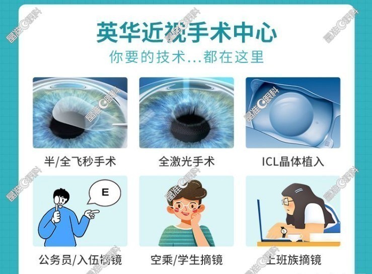 广州英华眼科近视眼手术方法