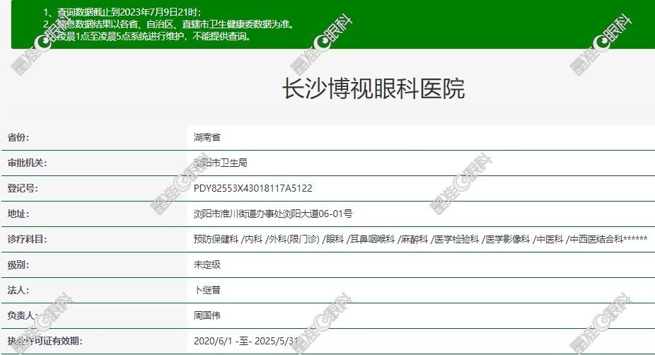 长沙博视眼科医院资质