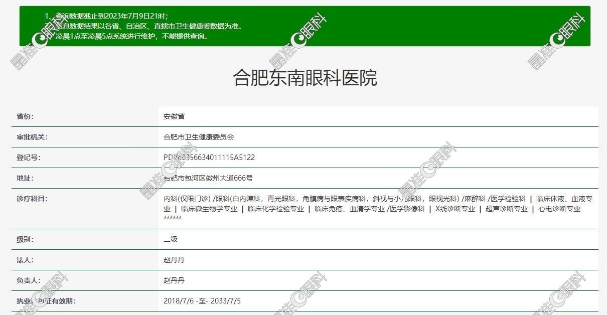 合肥东南眼科医院资质