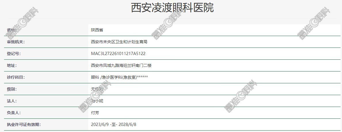 西安凌渡眼科医院正规资质