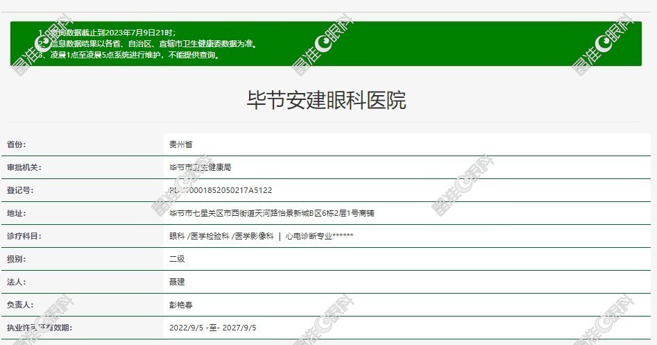 毕节安建眼科是私立正规二级眼科医院