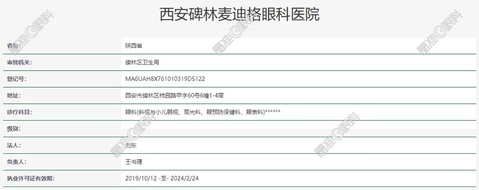 西安麦迪格眼科医院简介是正规眼科医院