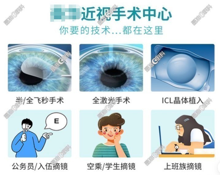 东港何氏眼科医院近视手术怎么样