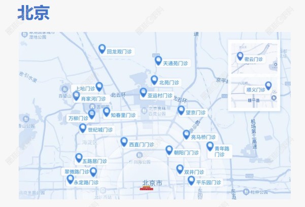 铂林眼科北京连锁分院位置分布图