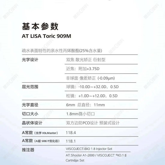 双焦点人工晶体的优缺点分析www.ji-zhun.com