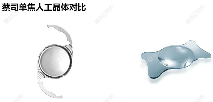 白内障1700元和3000元人工晶体的区别