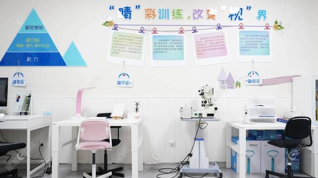 北京平乐园铂林眼科诊所怎么样