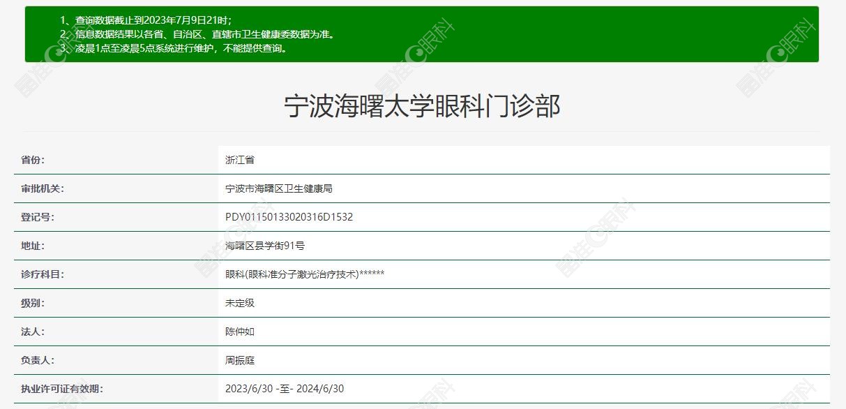 宁波太学眼科医院资质
