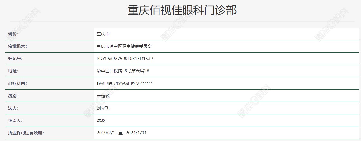 重庆佰视佳眼科的正规资质
