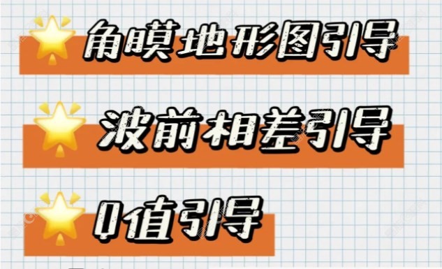 个性化半飞秒手术价格及区别