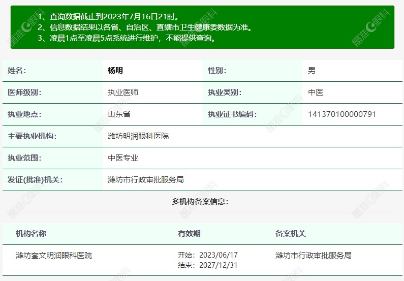 潍坊明润眼科医院医生杨明个人简介
