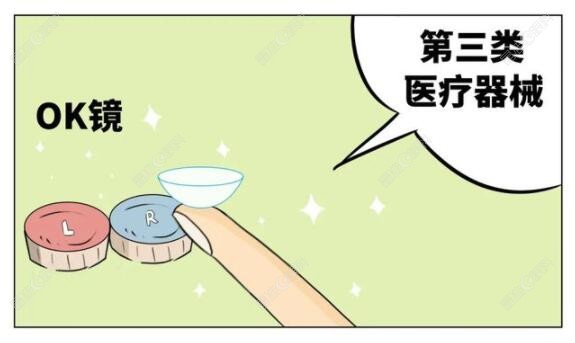 角膜塑形镜就是OK镜www.ji-zhun.com