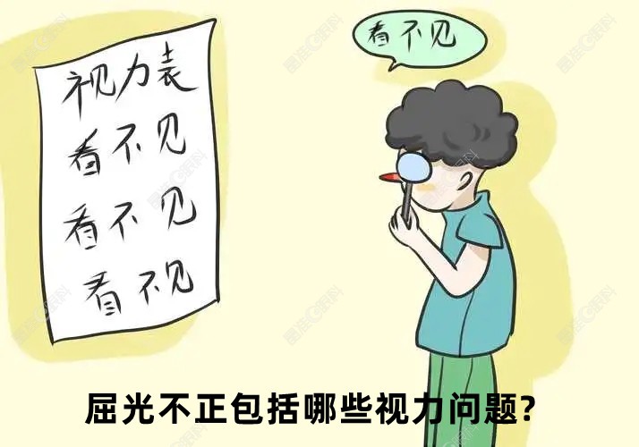 屈光不正包括哪些视力问题