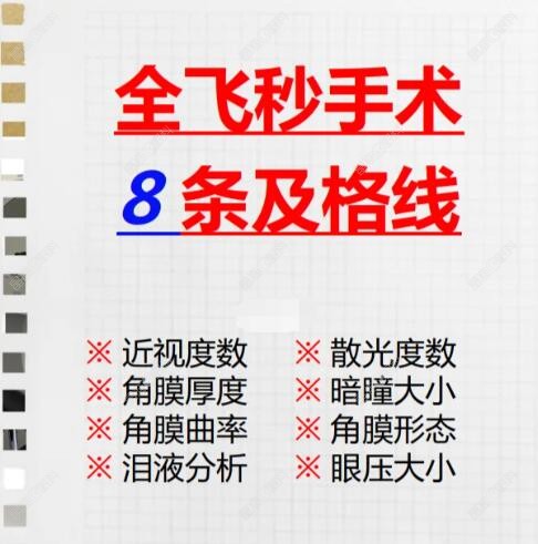 全飞秒近视手术是否能做跟这几方面有关