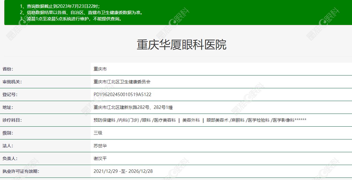 重庆华厦眼科医院可靠吗？