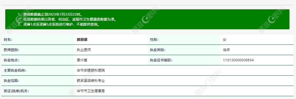 毕节安建眼科医院郝丽娜医生简介ji-zh/un.com