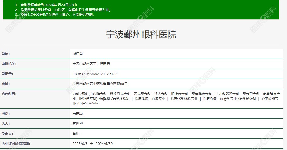 宁波鄞州眼科医院卫健委信息
