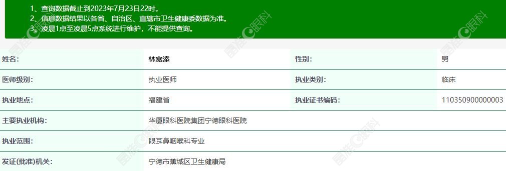 宁德华厦眼科医院林宽添医生简介