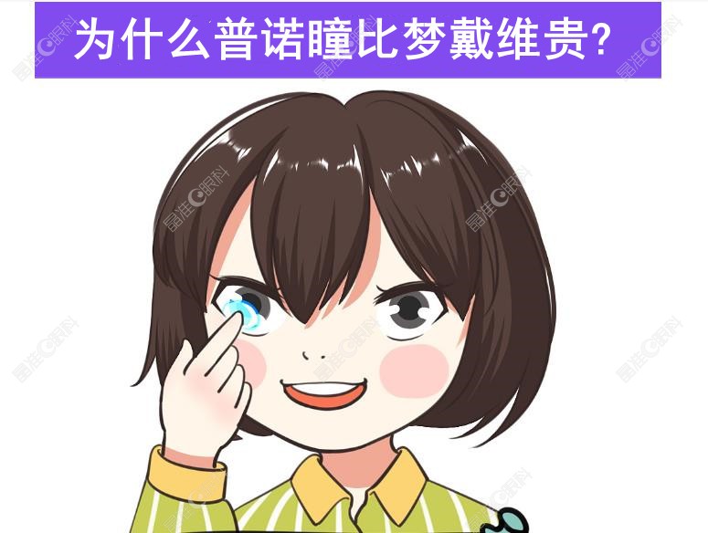 为什么普诺瞳比梦戴维贵