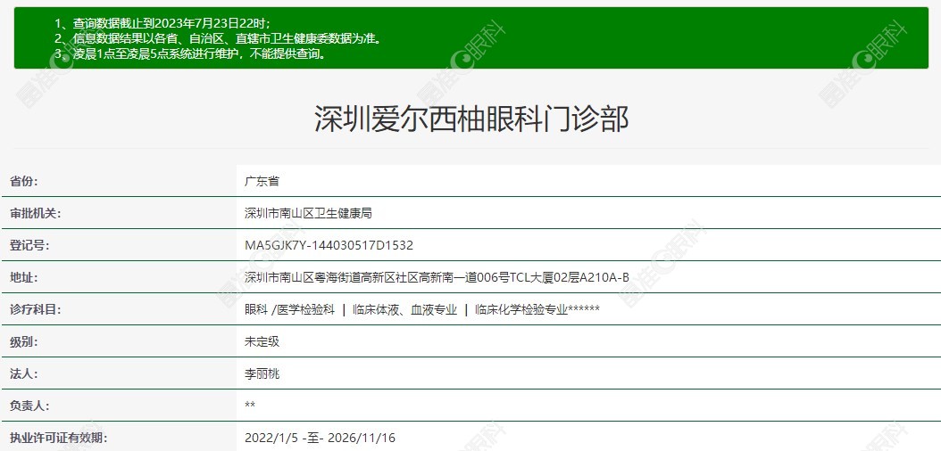 深圳爱尔西柚眼科是正规靠谱眼科医院晶准眼科