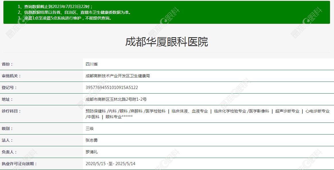 成都华厦眼科医院资质www.ji-zhun.com