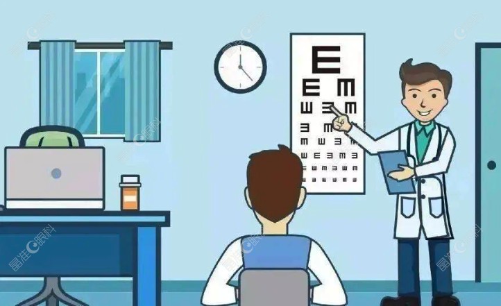 屈光不正和近视眼是一回事吗
