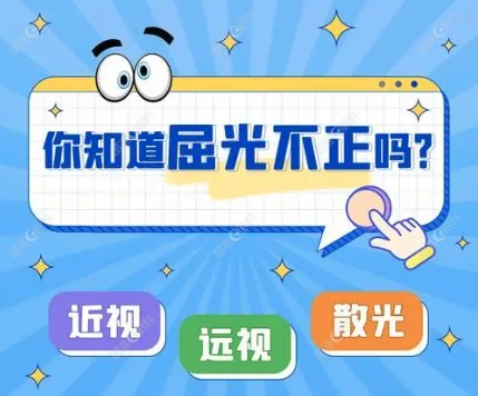 屈光不正和近视眼的区别是什么www.ji-zhun.com