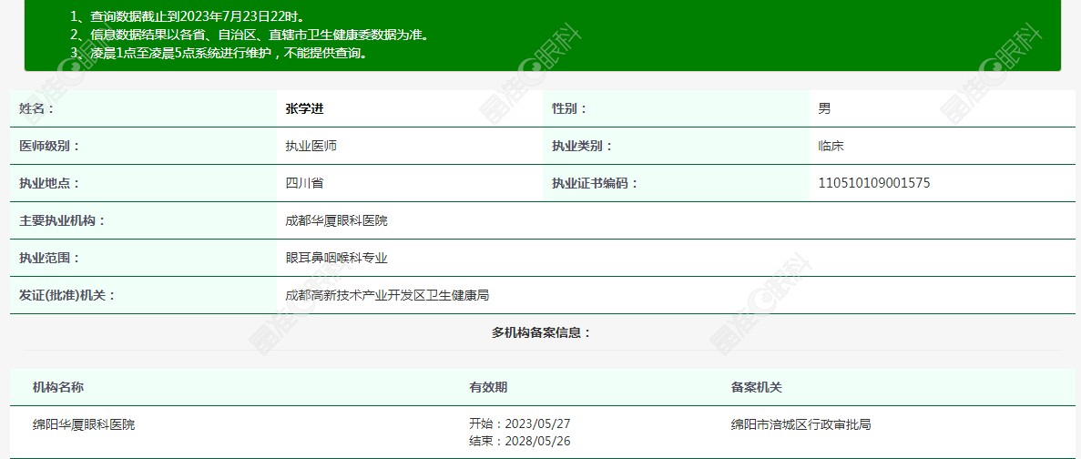 成都华厦眼科医院医生张学进资质www.ji-zhun.com