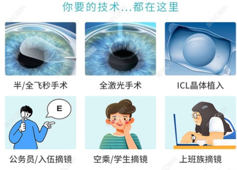 深圳安洲眼科近视手术怎么样