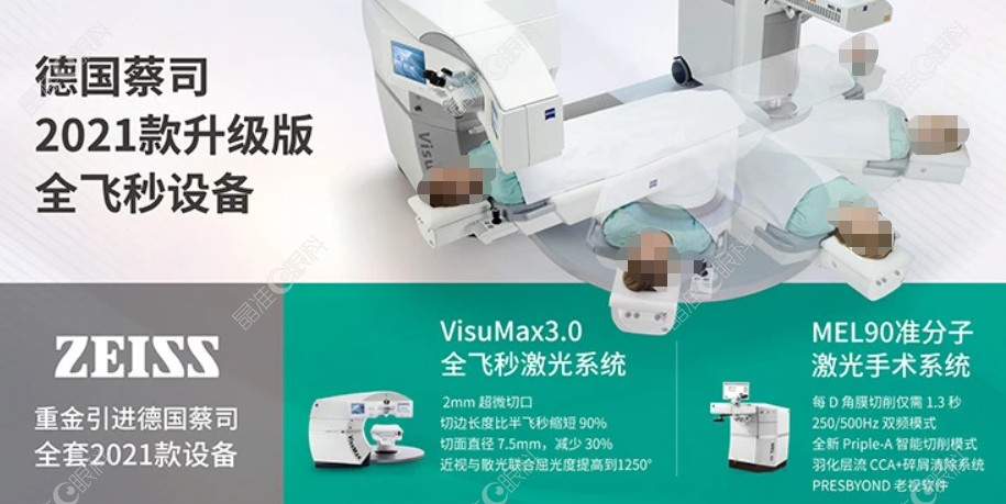 深圳安洲州眼科怎么样