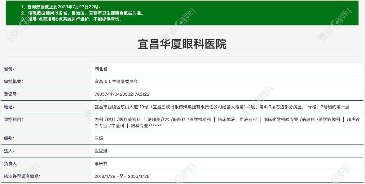 宜昌华厦眼科医院资质
