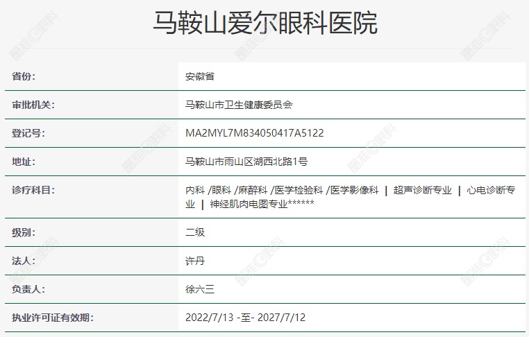 马鞍山爱尔眼科医院正规资质