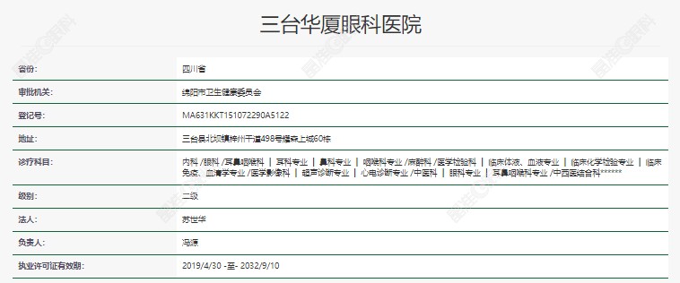 三台华厦眼科医院正规