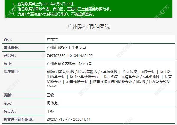 广州爱尔眼科医院是正规的资质www.ji-zhun.com