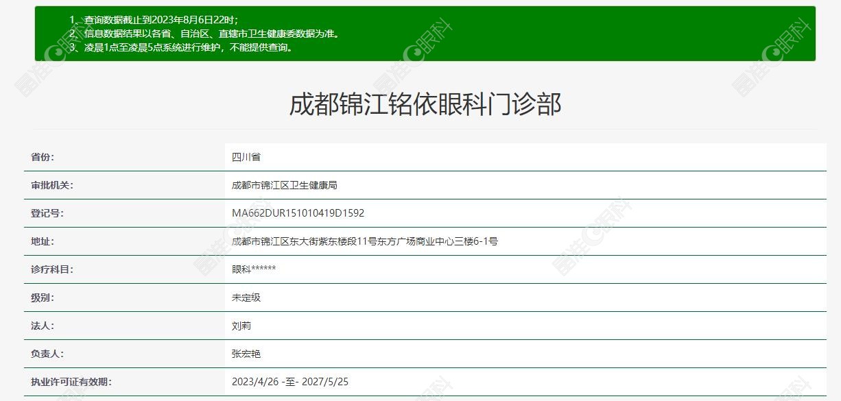 成都铭依眼科资质认证信息