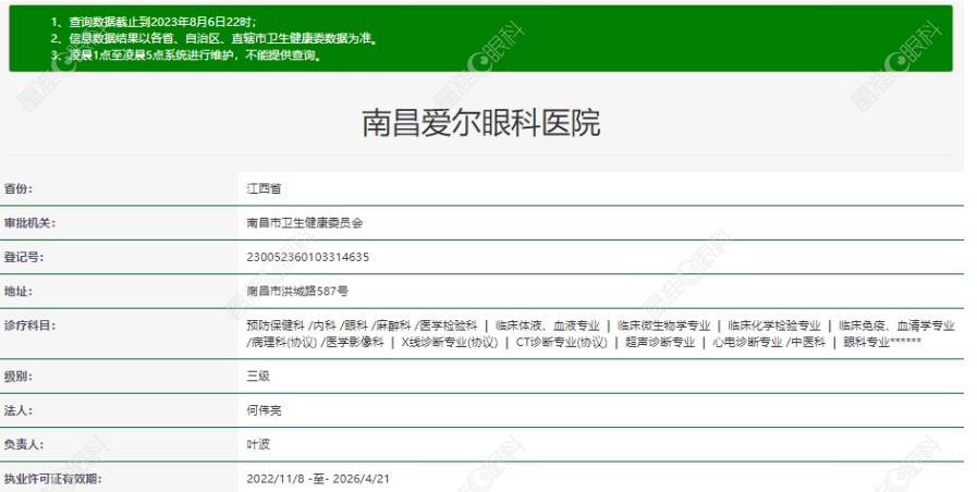 南昌爱尔眼科