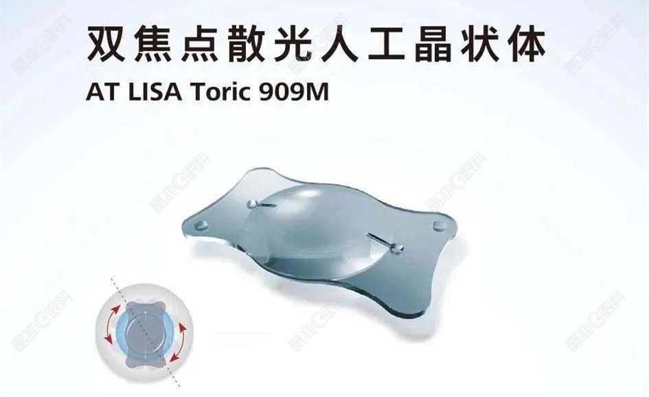 双焦点人工晶体的样式www.ji-zhun.com