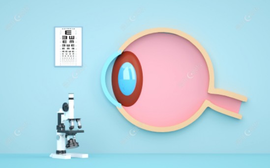 角膜交联手术