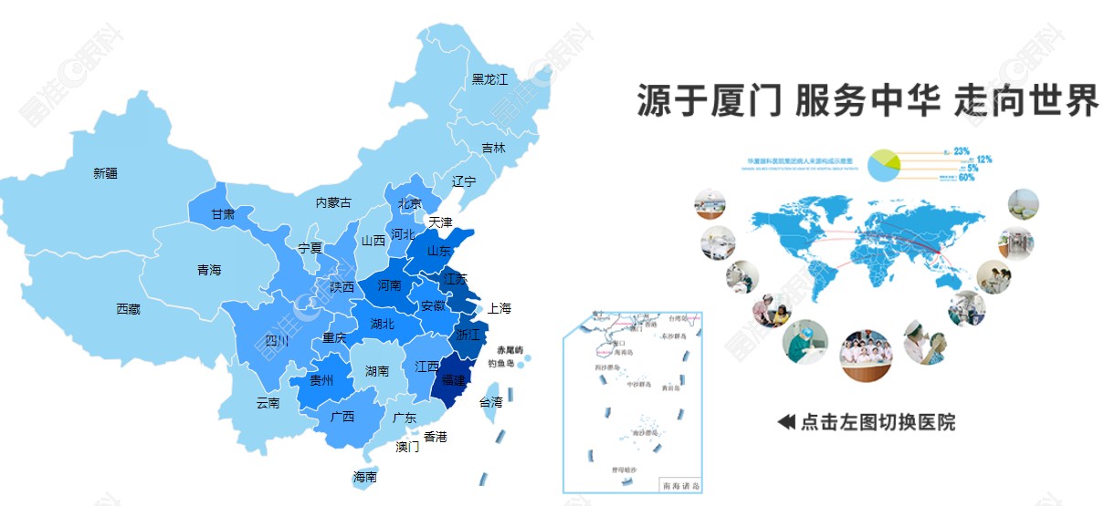 南昌华厦眼科医院支持医生线上会诊