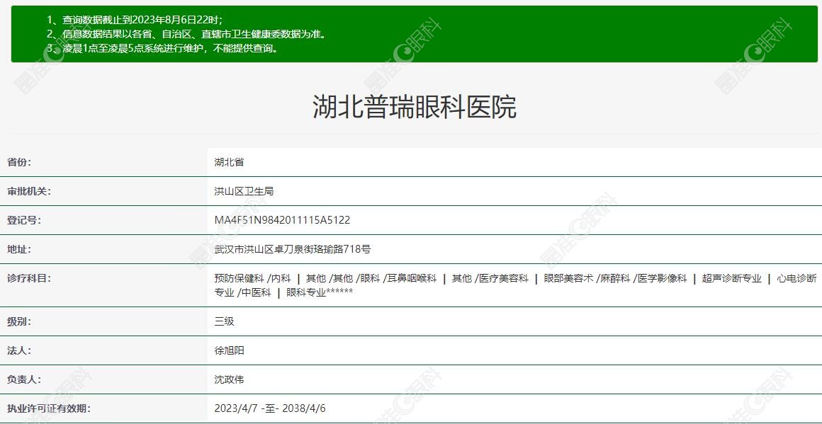 湖北普瑞眼科医院资质正规