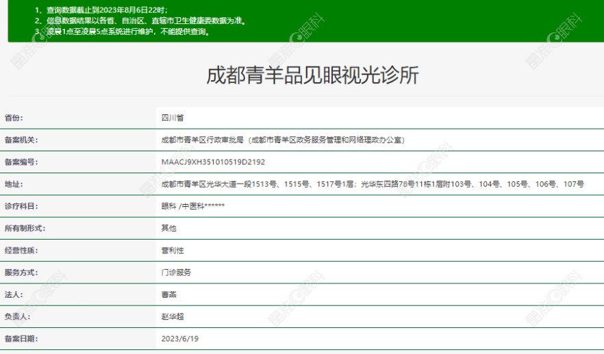 成都青羊品见眼视光诊所